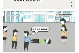 红十字让你“心动不已”！心肺复苏动画片发布啦！图片