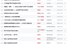 贾浅浅学术论文图片