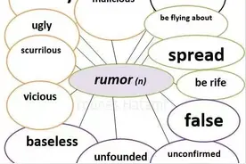 “造谣”“造谣者”“辟谣”用英语怎么说？图片