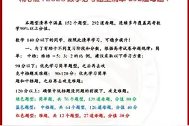 高中数学经典母题！别问我130+怎么来的图片