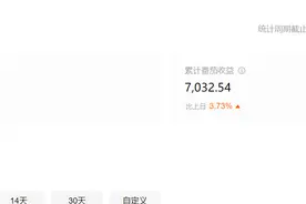 番茄写书，五月份的收益汇报！图片