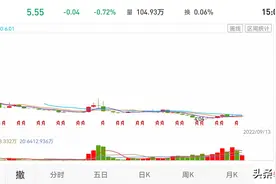 中国石油——前世今生的爱恨愁图片