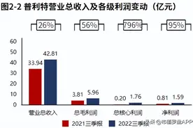 专精特新 | 普利特：改性材料领域国家专精特新“小巨人”图片
