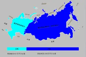 1954年，赫鲁晓夫要求中国派100万工人到西伯利亚，后来怎么样了图片