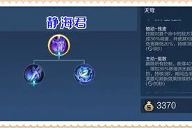 请问，在王者荣耀里的117件装备中，谁才是防御效果最好的那个呢图片