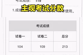 零基础法考小白，如何在四个月以主观题213分，客观题119分通过考图片