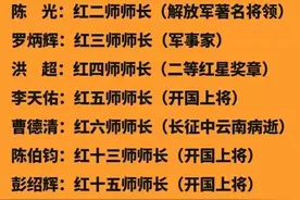 终于有人把中央红军12位师长一览，整理出来了，收藏起来看看图片