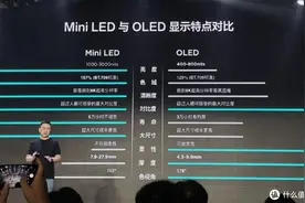 Mini LED为什么这么香？从参数科普到型号推荐，一篇文章给你搞定图片
