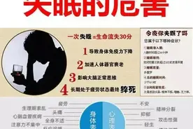 失眠睡不着觉要重视 可能是这六种病的前兆图片