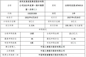 保利发展发行20亿元中期票据 一季度营收约335.37亿元图片