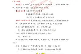 熬夜9天，我把小升初数学569个核心考点，汇成40页知识清单图片