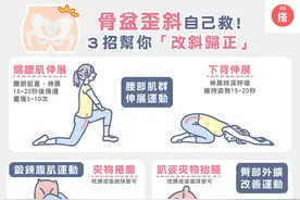 骨盆歪斜自己救，3招帮你“改斜归正”图片