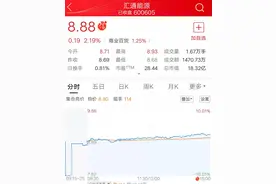 888收盘有什么特殊的涵意吗图片