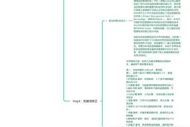 AI干货 | ChatGPT写出10W+爆款标题图片