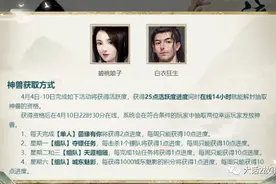 大话西游2：人形神兽“春三十娘”和“至尊小宝”，再次投放图片
