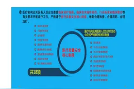 查对制度图片