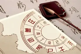 “黄道吉日”是怎么来的？图片