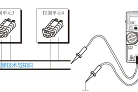CAN总线故障的常见故障与万用表检修方法图片