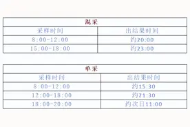 伊滨、孟津、栾川、嵩县、宜阳、伊川发布重要提醒图片