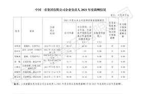 宝武、鞍钢等央企负责人2021年度薪酬披露！图片