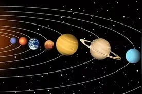 太阳系8大行星那些你所不知道的秘密图片
