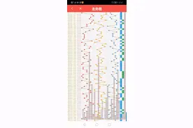体彩P3/P5第183期图片