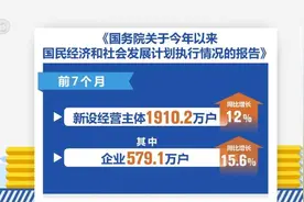 加大宏观政策调控力度 推动国民经济持续恢复图片