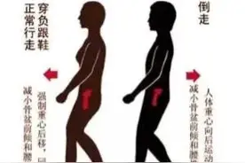 腰椎病锻炼方法—腰肌劳损、腰间盘突出图片