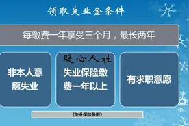 2022年，万一失业了怎么办？不要忘记有这五项待遇可以领取图片