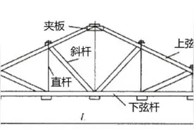 2022一级建造师《建筑实务》1A412020 结构设计 精细化考点整理图片