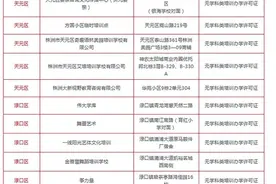 株洲这些校外培训机构上了“黑名单”图片