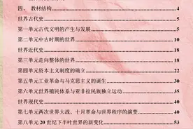 高中历史三年知识点总结，别再浪费时间抄笔记了，直接打印学习图片