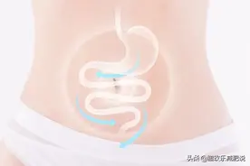 一个动作教你瘦：减肥、失眠、便秘....全解决图片