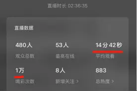 赚钱的4种商业模式图片