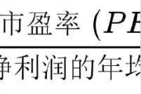 指数基金投资（二十三）：PEG，真有传说的那么神？图片