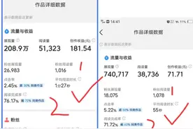 作品长一点收益就高了，完播率和平均播放时长哪个更重要？图片