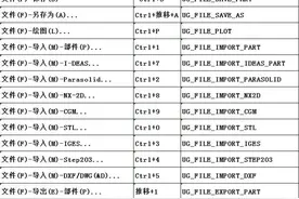 UG常用快捷键大全图片