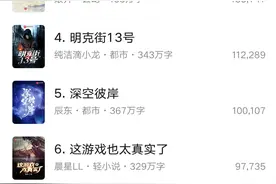 九月起点月票榜最终排名：滚开拿到第三，辰东第五、耳根第七图片