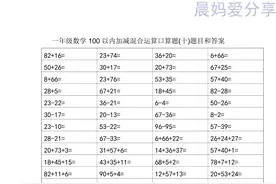 一年级数学100以内加减混合运算口算题（共24页可收藏打印)图片