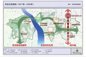 教育配套再升级，丰台河西这片热土价值红利相继兑现图片