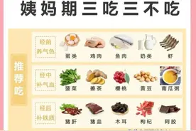 女生必备，经期饮食指南，轻轻松松度过姨妈期图片