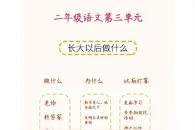 二年级语文下册：《长大以后做什么》优秀范文，收藏给孩子读一读图片