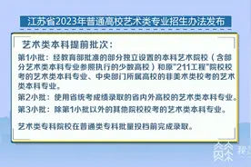 江苏省2023年普通高校艺术类专业招生办法发布图片