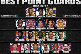 美媒重新将NBA历史上最好的控球后卫分档：现役6人入选，库里一档图片