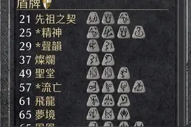 暗黑2重制版：地表最强插件详细说明以及MPQ编辑器入门教程图片