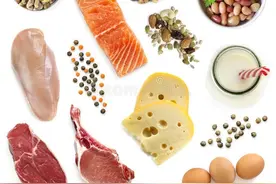 鱼、禽、蛋、瘦肉 摄入要适量图片