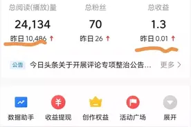 在头条上发文章忘记投放广告，没有收益怎么办？教你一招立马补救图片