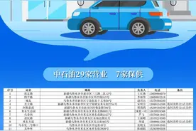 @乌鲁木齐市民 加油站营业站点公布图片