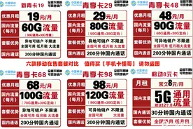 2022移动良心好卡汇总，不再高傲！在售-无坑-无套路-详细测评图片