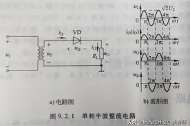 求职攻略｜必须掌握的四种整流电路解析图片
